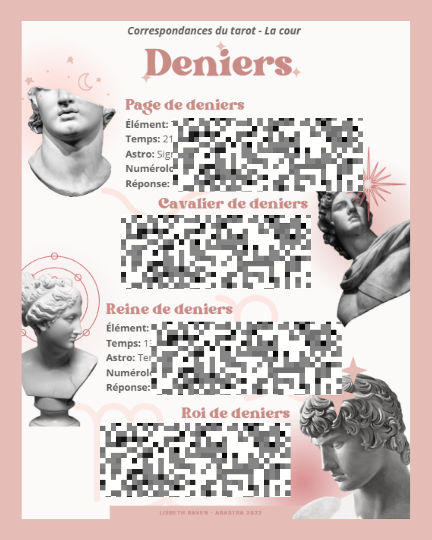 Fiches de correspondance - Cartes de la cour