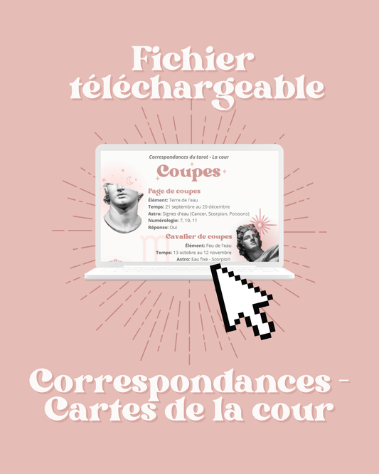 Fiches de correspondance - Cartes de la cour